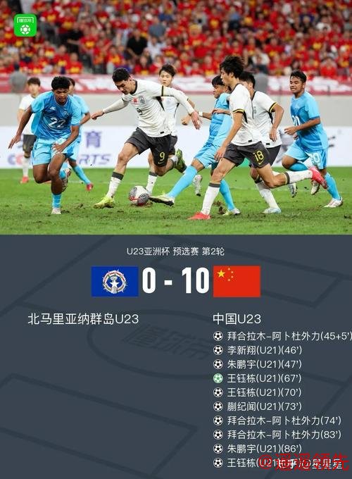 巅峰国际APP U23亚洲杯｜决赛0比4的比分很残酷，折射出中国足球与亚洲顶尖水平的差距